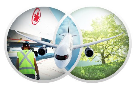 Air Canada Announces Closing of Offering of Shares