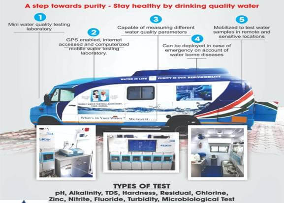 Haryana Government comes up with an innovative solution for Water testing; Launches State of the Art Mobile Water Testing Laboratory Van