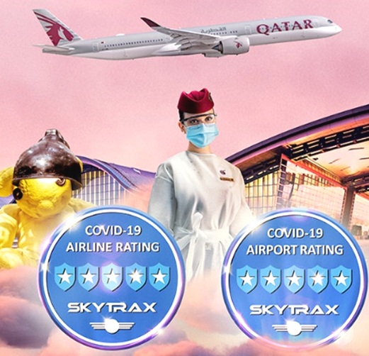 Qatar Airways Becomes The First Global Airline In The World To Achieve A 5-Star COVID-19 Airline Safety Rating By Skytrax