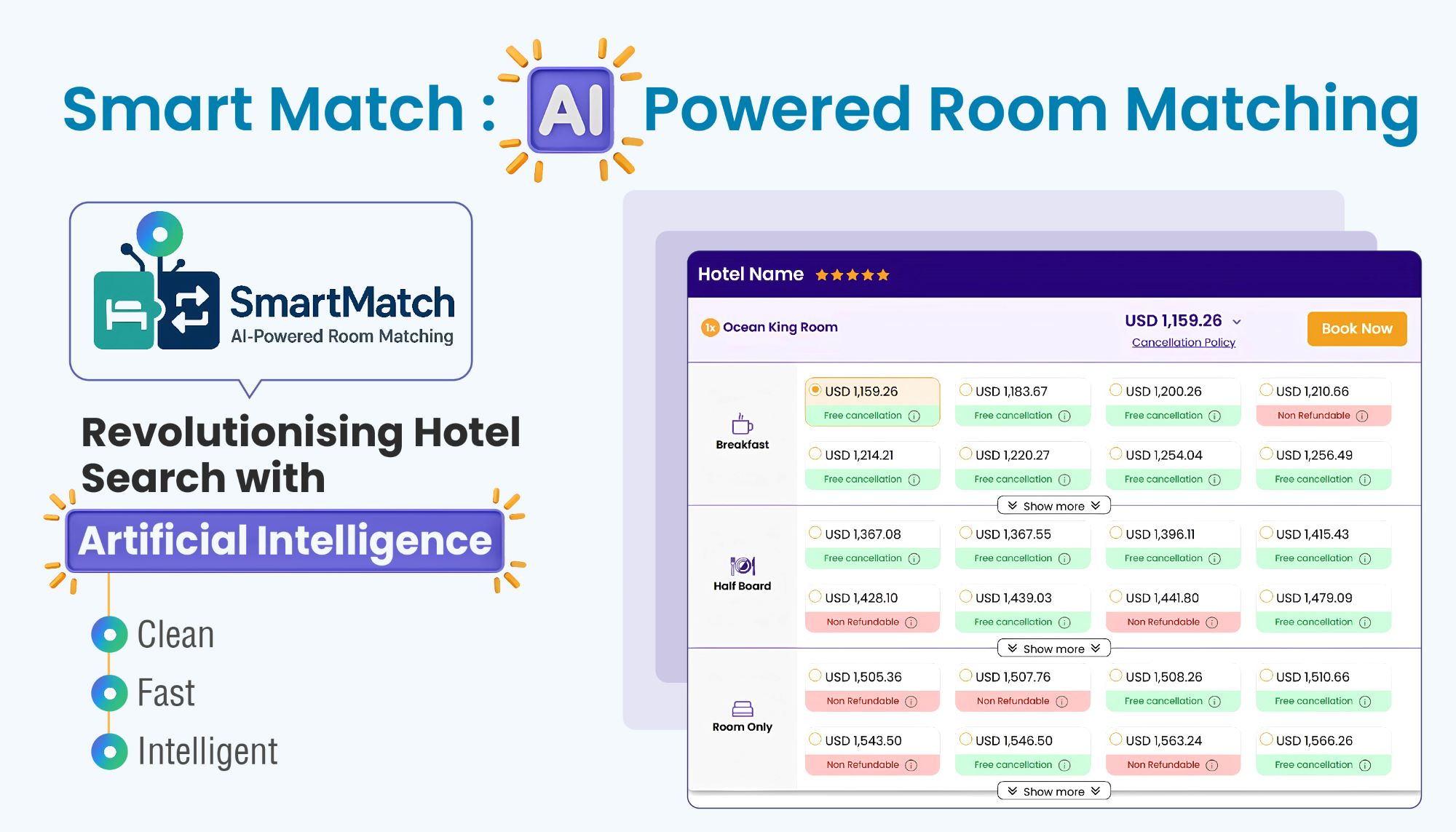RezLive.com Launches “Smart Match” – An AI-Powered Revolution in Hotel Room Mapping